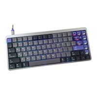 Mini Product Image