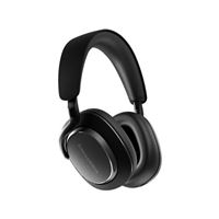 Product Image View