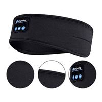 Product Image View