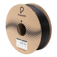 Product Image View