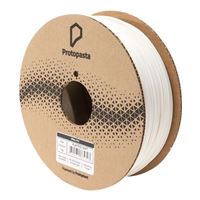 Product Image View