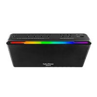 Product Image View