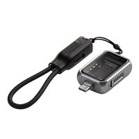 Product Image View