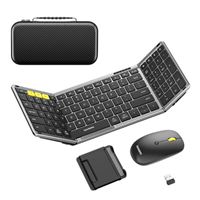 Mini Product Image