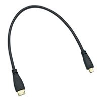 Mini Product Image