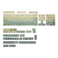  COSYDIARIES KEYCAP