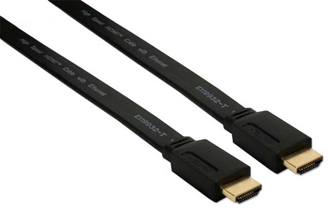 Inland HDMI Splitter w/ 3D & 4K Support - Micro Center