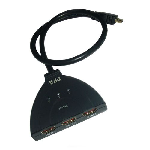 Inland HDMI Splitter w/ 3D & 4K Support - Micro Center