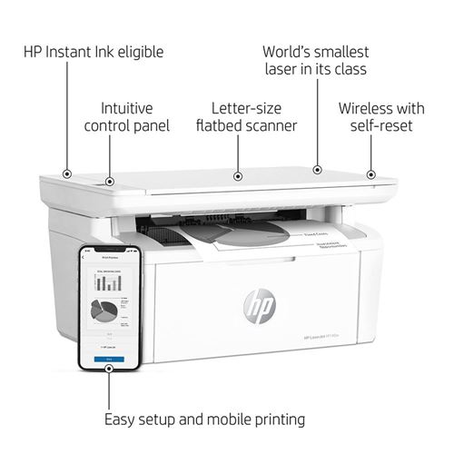 HP LaserJet M140w Wireless Black Printer Micro White & Center 
