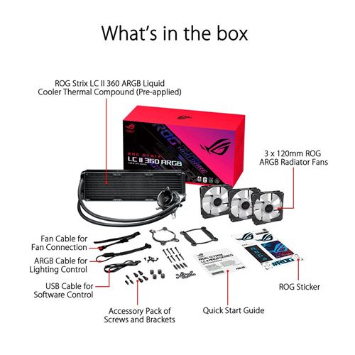 ASUS Announces ROG Ryujin II, ROG Strix LC II, & TUF Gaming LC ARGB Series  Liquid AIO CPU Coolers