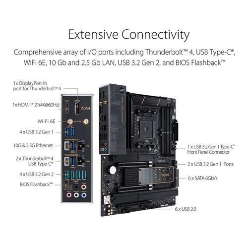 ASUS X670E-CREATOR PROART WIFI - Micro Center