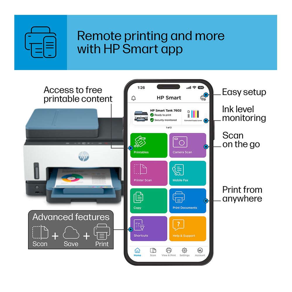 HP Smart Tank 7602 Wireless All-in-One Ink Tank Printer; with up to 2 ...