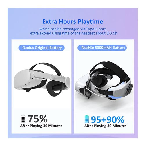 accessory set for meta quest 2 (oculus quest 2) VR headset, Five Below