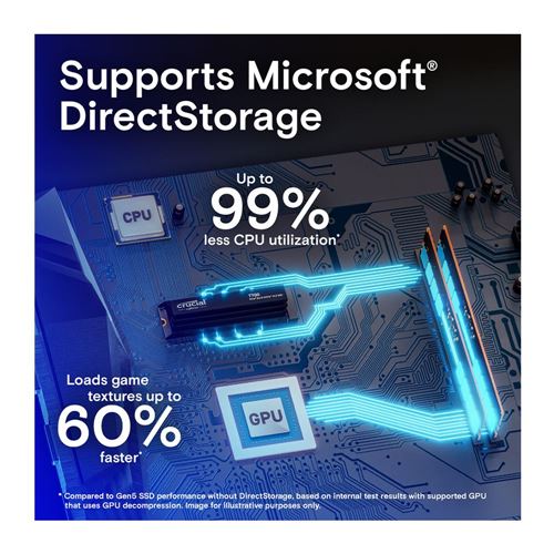 Product Image View 5