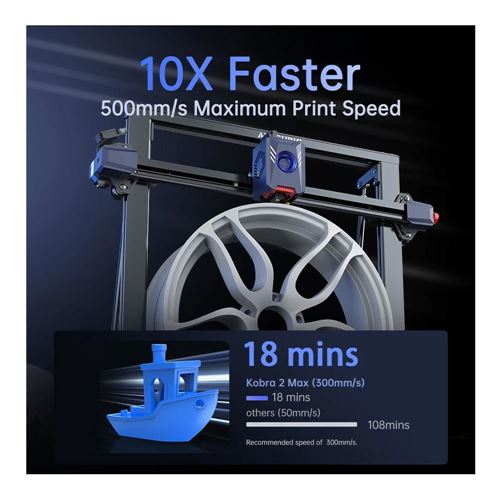 AnyCubic Kobra 2 Max 3D Printer; 4.3 Color LCD Touchscreen