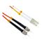 Product Image View 0
