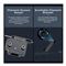 Product Image View 6