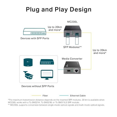 Product Image View 6