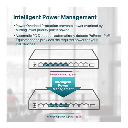 Product Image View 3