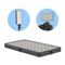 Product Image View 0