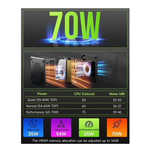 Product Image View 5