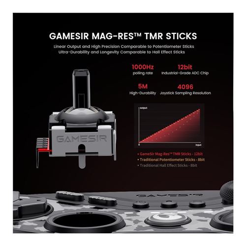 Product Image View 5
